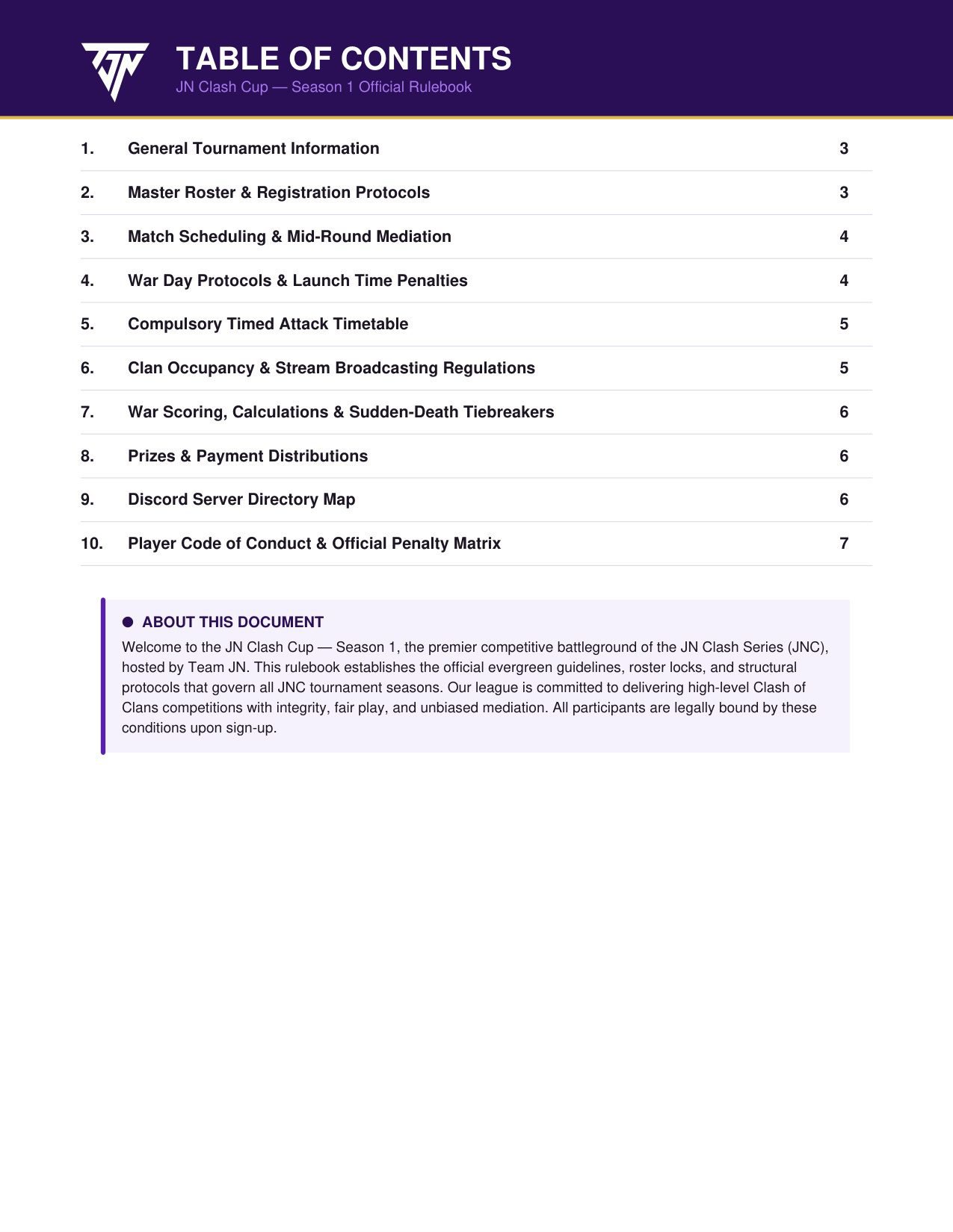 JNC Season 1 Rulebook Page 2
