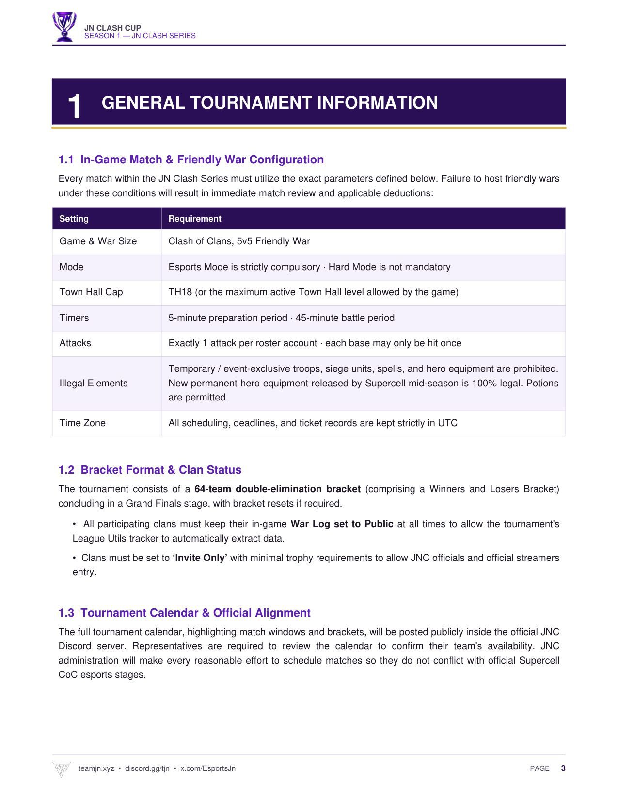 JNC Season 1 Rulebook Page 3