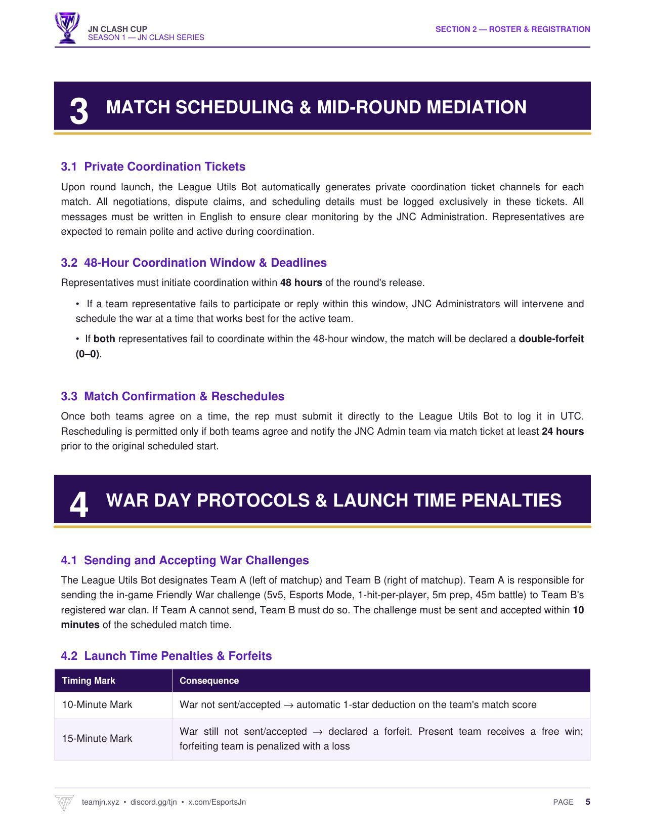 JNC Season 1 Rulebook Page 5