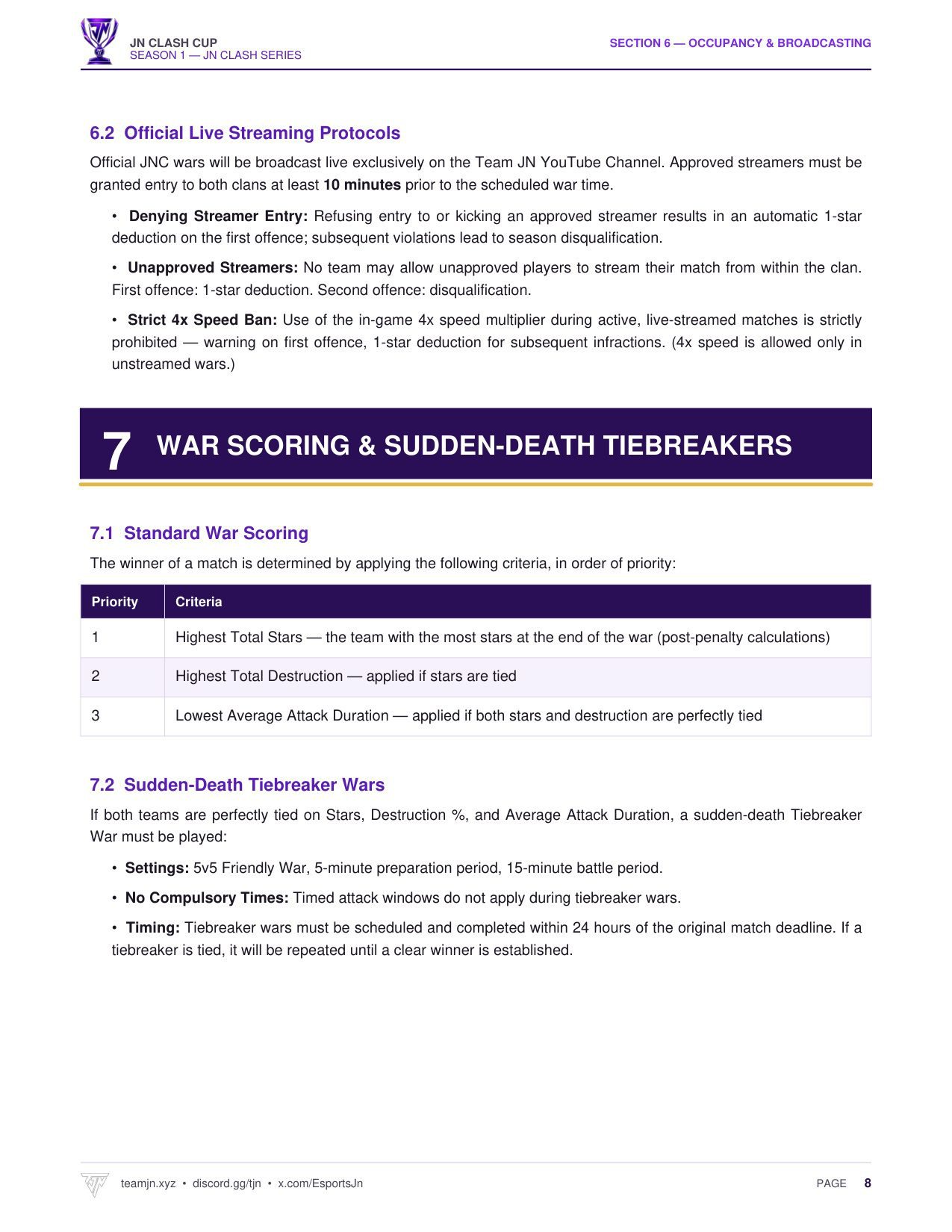 JNC Season 1 Rulebook Page 8