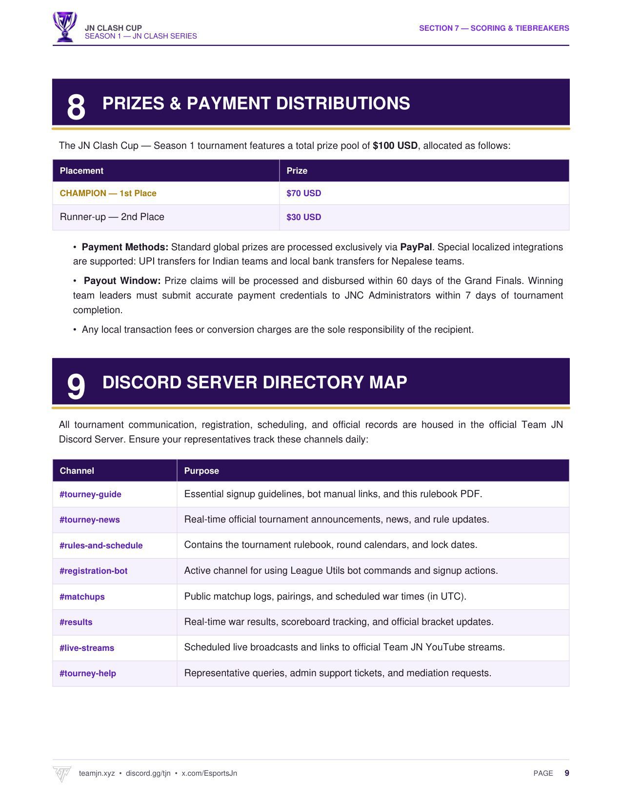 JNC Season 1 Rulebook Page 9